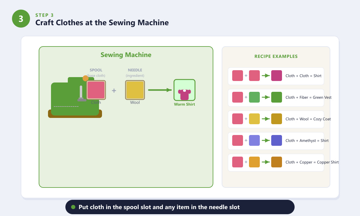 Stardew Valley sewing machine interface showing cloth in the spool slot and wool in the needle slot to craft a warm shirt