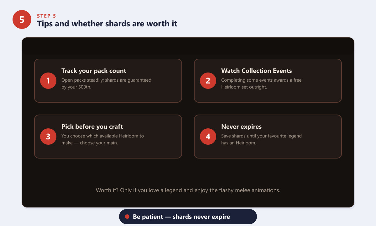 Tips for Apex Legends Heirloom Shards including the 500-pack count and Collection Event rewards