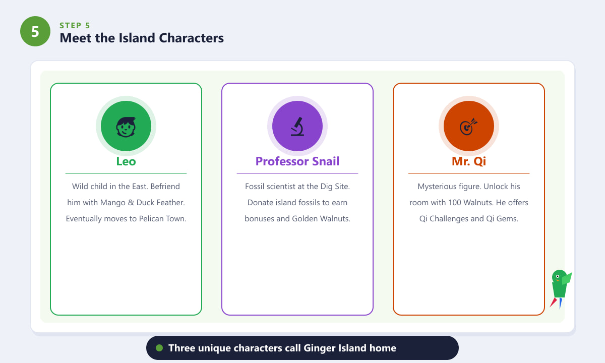 Leo, Professor Slak en Meneer Qi — de drie hoofdpersonages op Ginger Island in Stardew Valley.