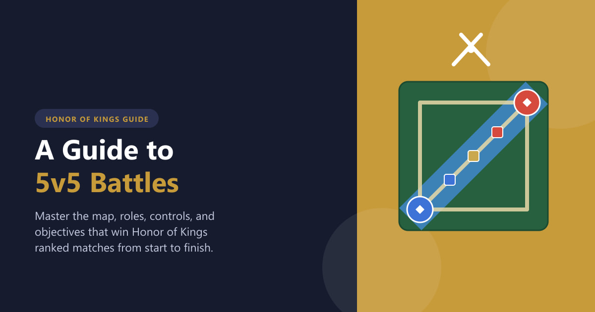 A Guide to 5v5 Battles in Honor of Kings (2026)
