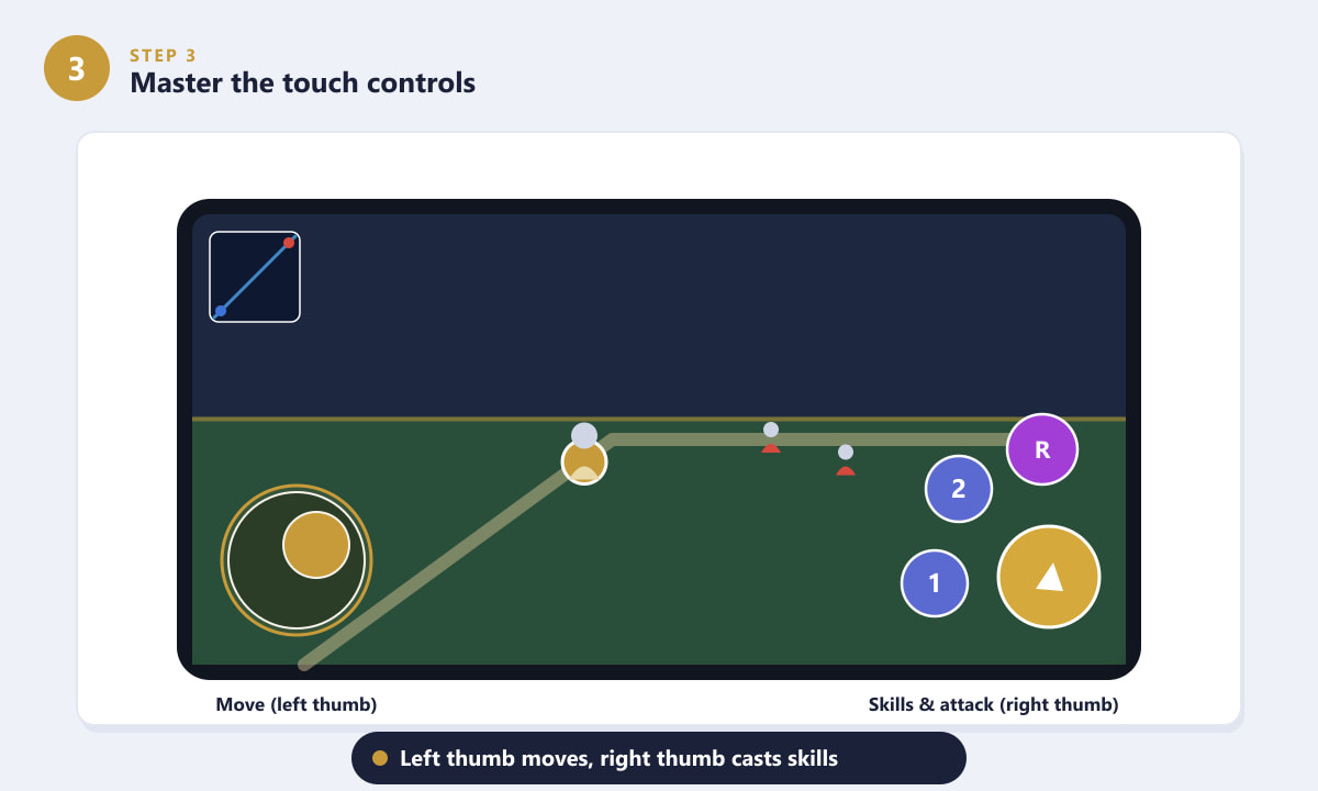 Honor of Kings touch controls showing the movement joystick, skill buttons, and attack button