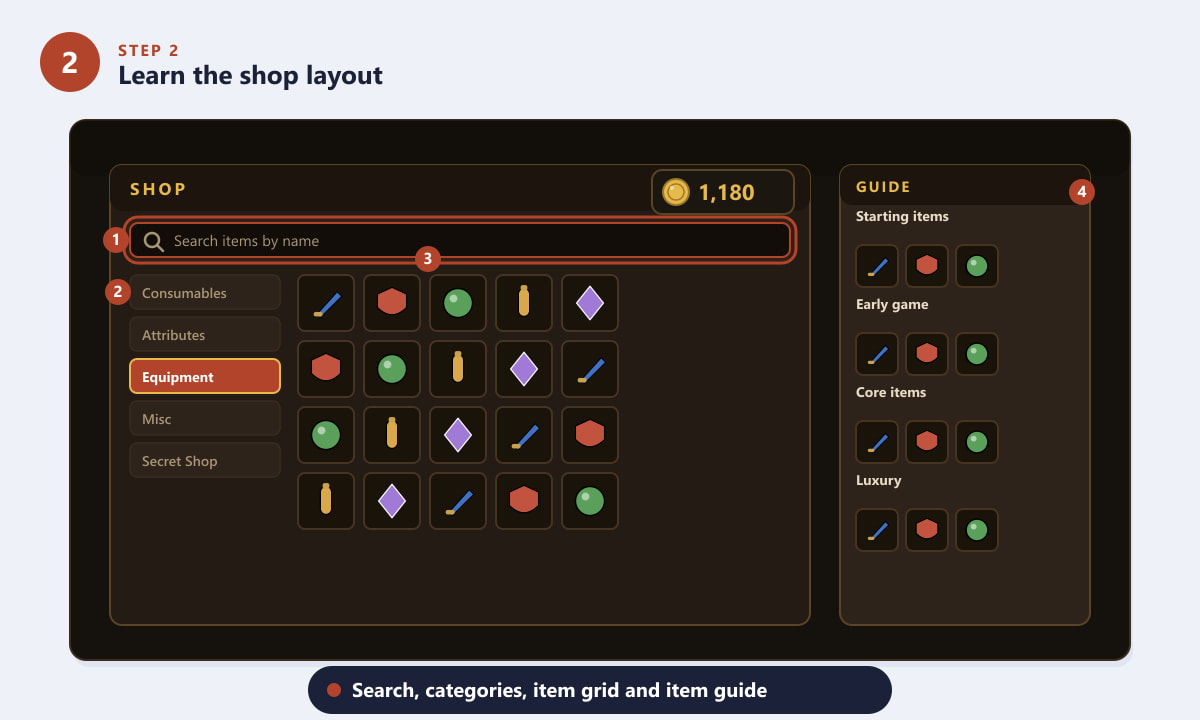 The Dota 2 shop layout with search bar, category tabs, item grid and item guide