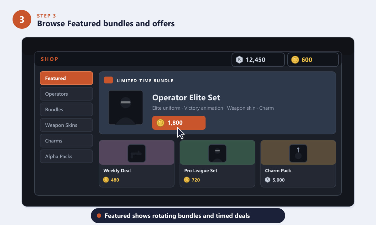 Explorando los paquetes destacados y las ofertas por tiempo limitado en la tienda de Rainbow Six Siege.
