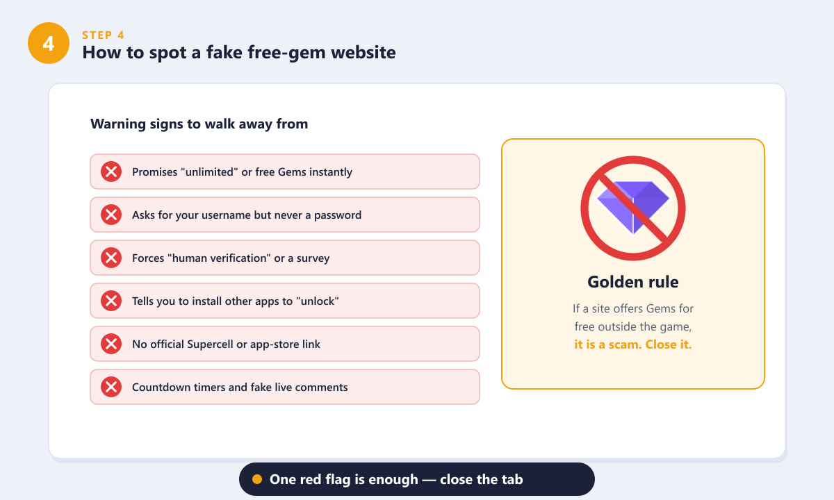 علامات تحذيرية تساعدك على اكتشاف مواقع الويب المزيفة التي تقدم جواهر مجانية للعبة Brawl Stars