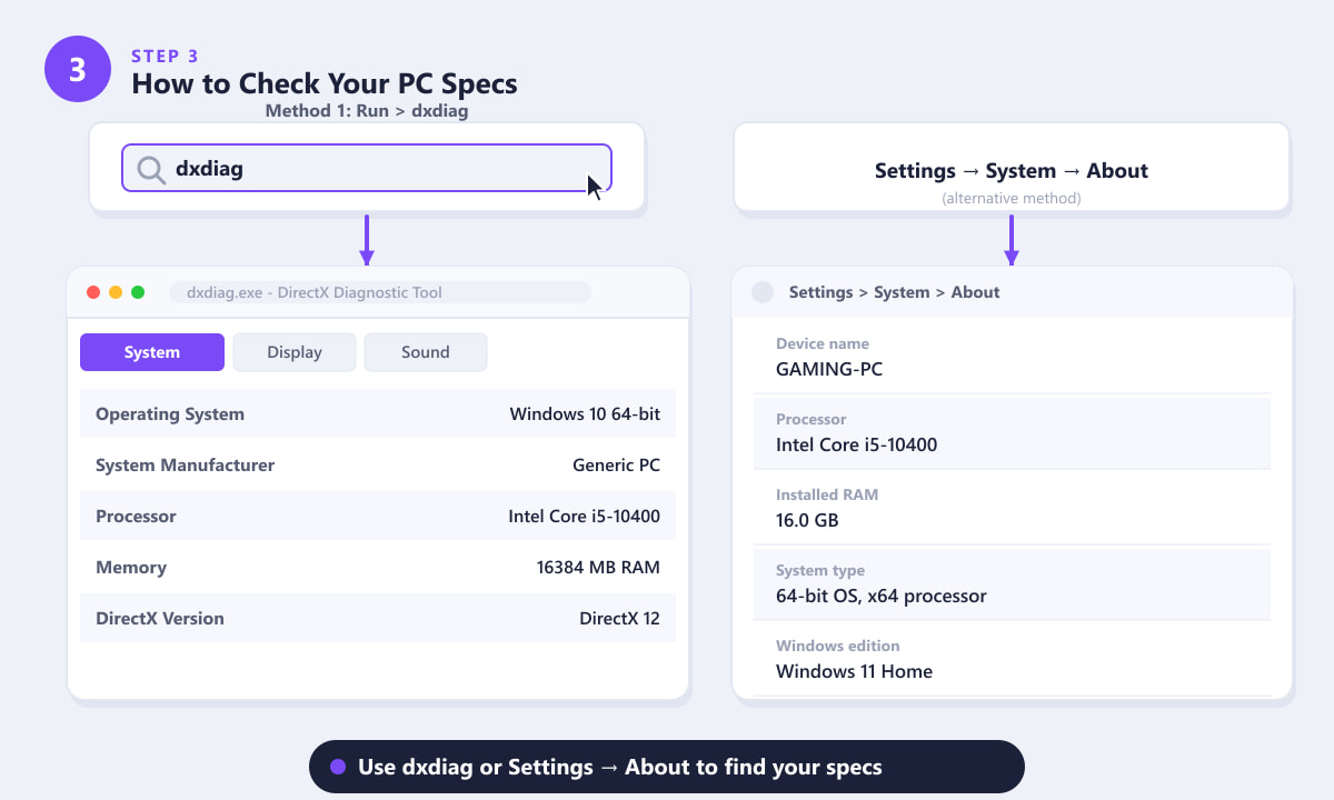How to check PC specs for Fortnite using dxdiag and Windows Settings