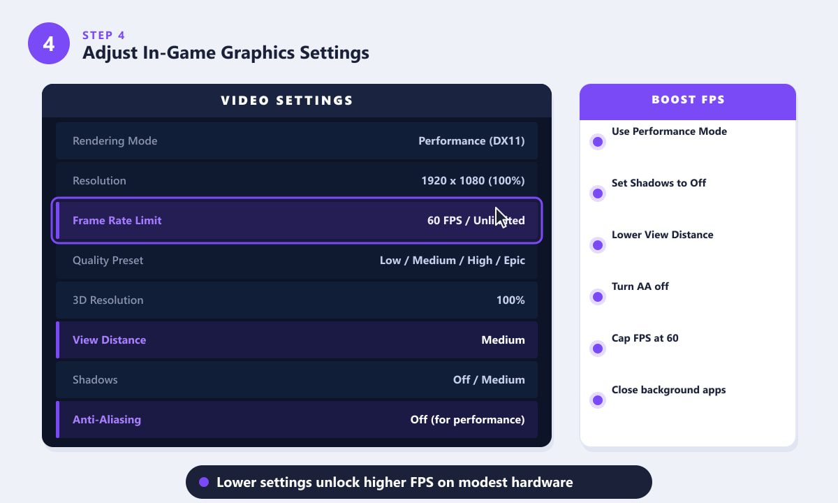 Fortnite video settings menu with key options for improving FPS highlighted