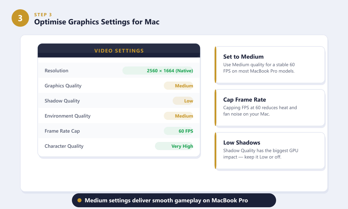 League of Legends video settings panel on Mac showing Medium graphics quality and Low shadow quality