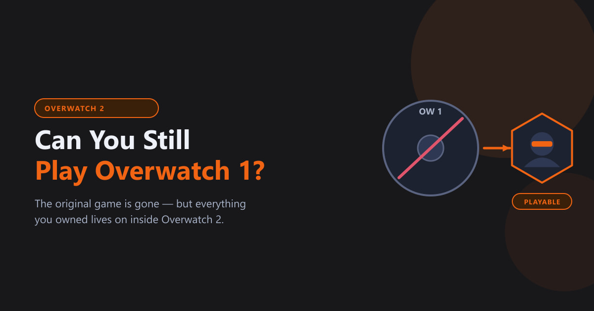 Poți juca în continuare Overwatch 1? (Răspuns din 2026)