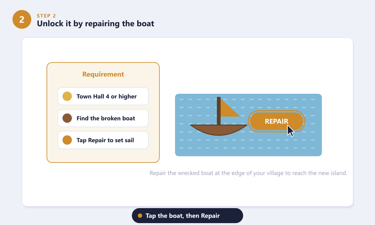 Repairing the broken boat to unlock the Builder Base in Clash of Clans