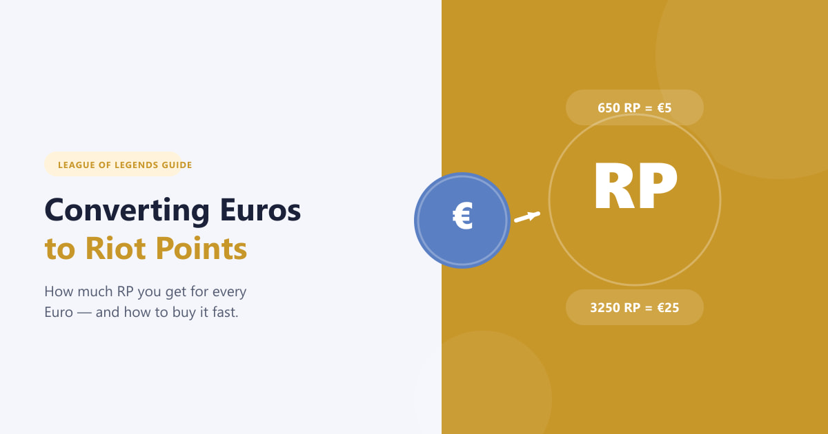 Converting Euros to Riot Points in League of Legends (2026)