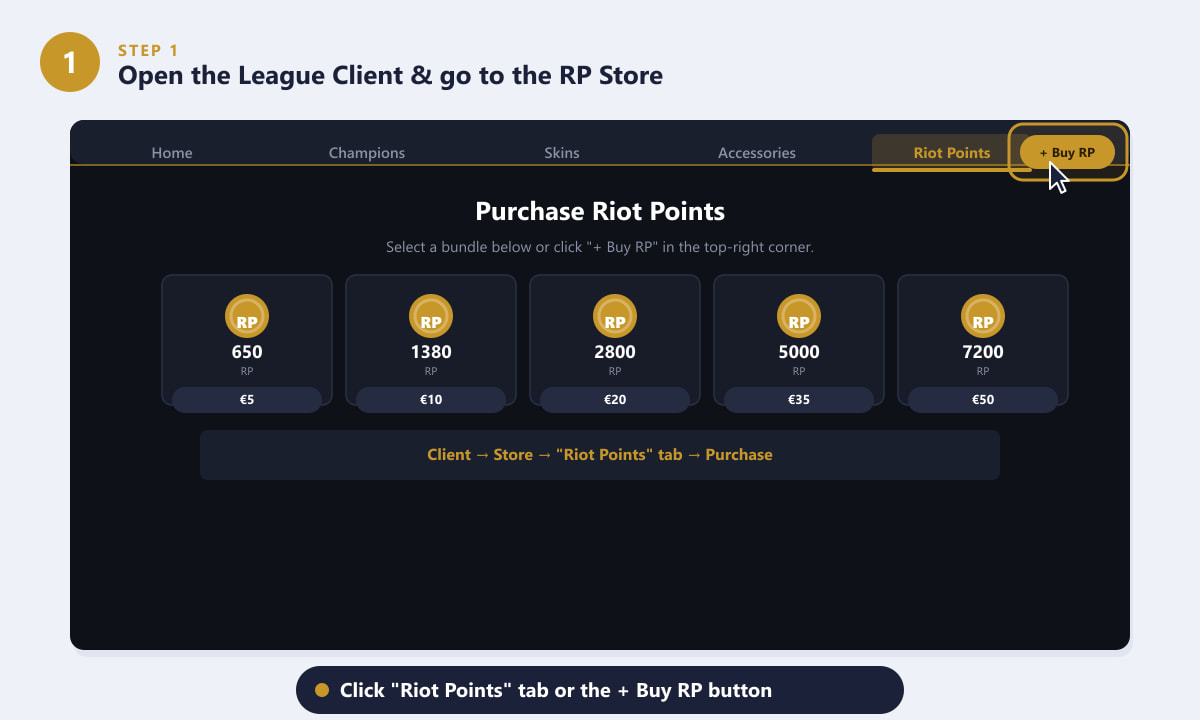 Opening the Riot Points store tab in the League of Legends client