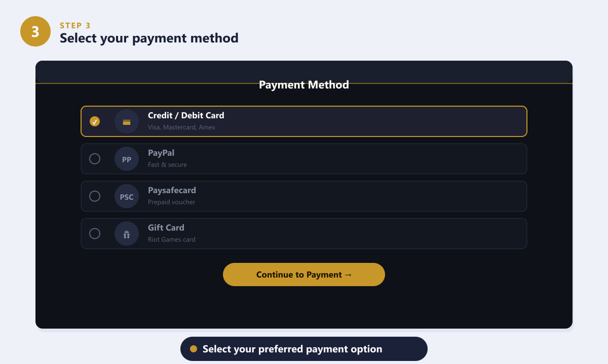 Selecting a payment method to buy Riot Points with Euros
