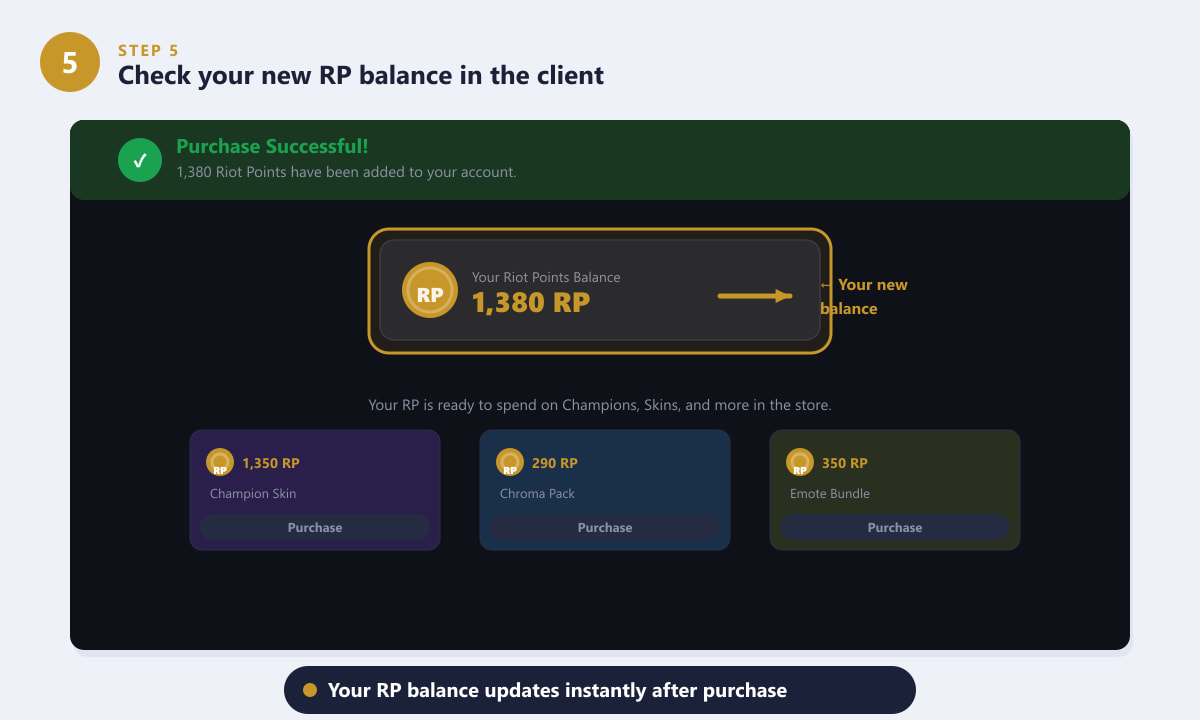 Riot Points balance updated after a successful Euro purchase in League of Legends