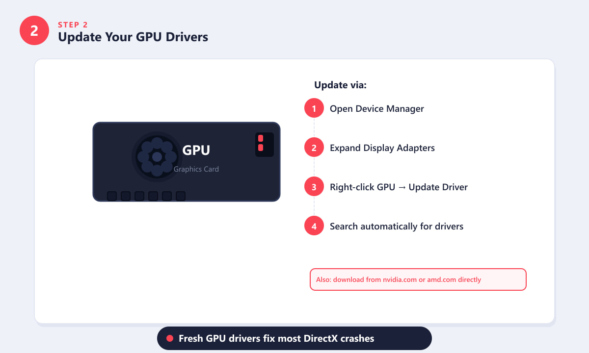 Updating GPU drivers through Device Manager to fix DirectX errors in Valorant