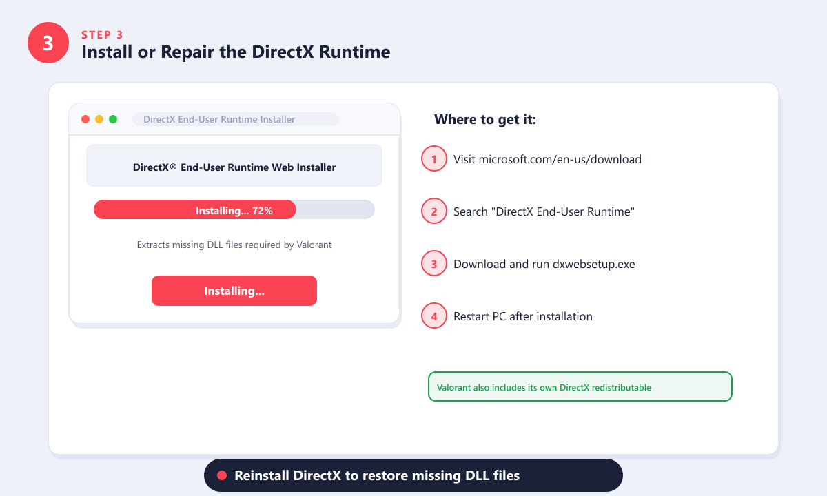 Running the Microsoft DirectX End-User Runtime Web Installer to fix Valorant