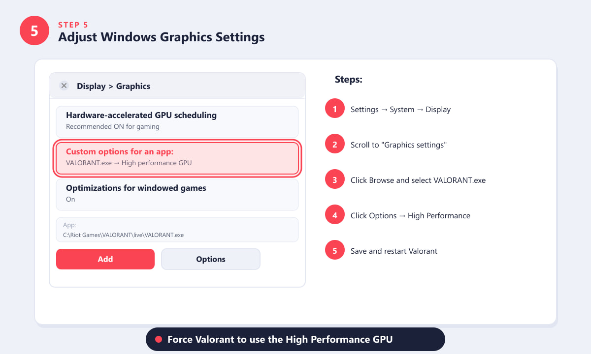 Windows Display Graphics settings set Valorant to High Performance GPU