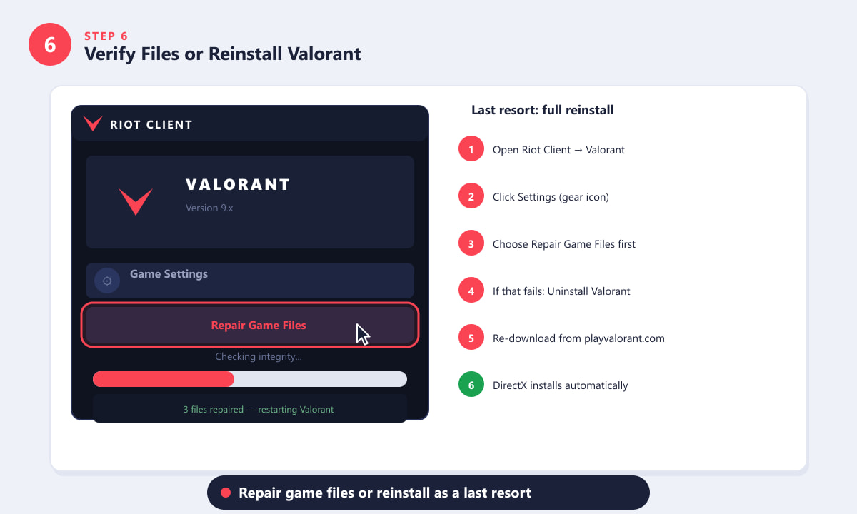 Riot Client Repair Game Files option to fix DirectX errors in Valorant