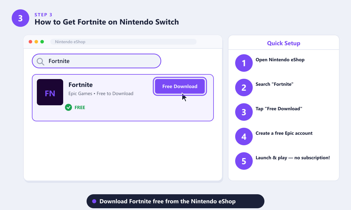 Downloading Fortnite for free from the Nintendo eShop on Switch