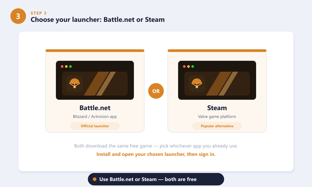 Выберите между Battle.net и Steam, чтобы бесплатно скачать Warzone на ПК.