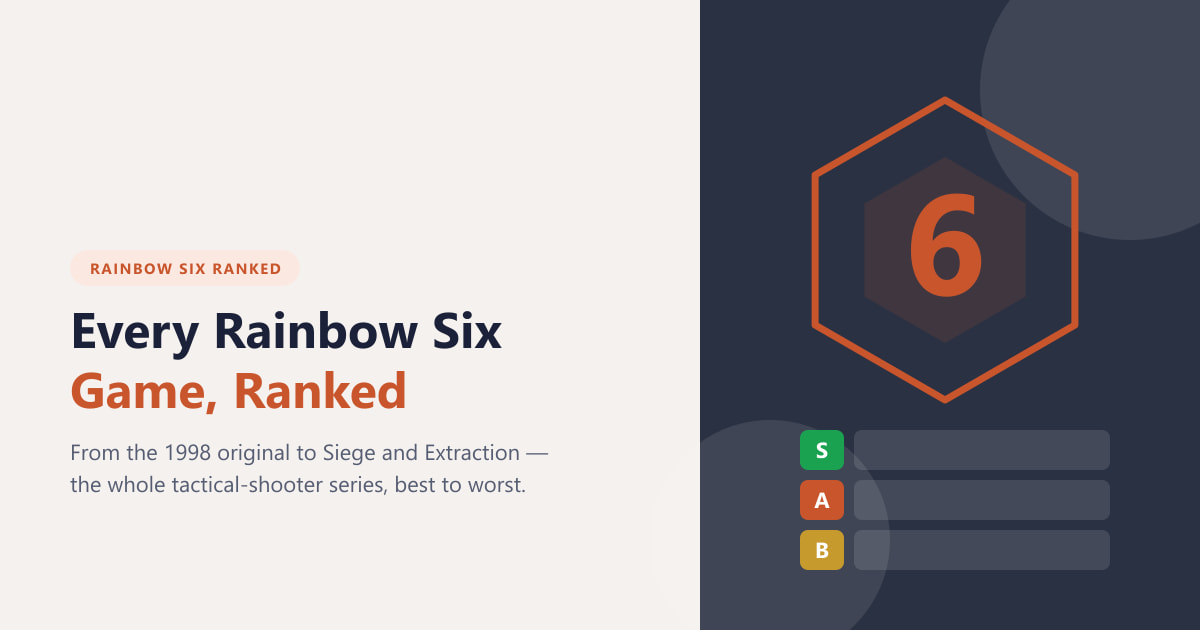 Every Tom Clancys Rainbow Six Game, Ranked (2026)