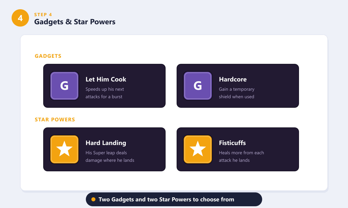 Gadgeturi Edgar Brawl Stars: Lasă-l să gătească și Hardcore și Star Powers: Aterizare forțată și Lovituri de picior