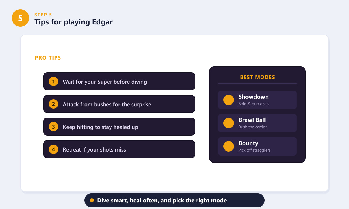 Sfaturi profesionale pentru a juca Edgar în Brawl Stars și cele mai bune moduri de joc ale sale