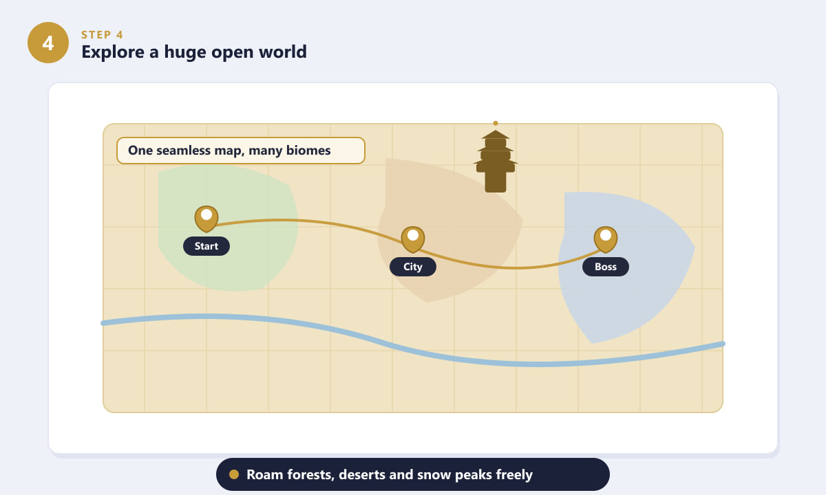 Honor of Kings: World open world map with biomes, route and location markers