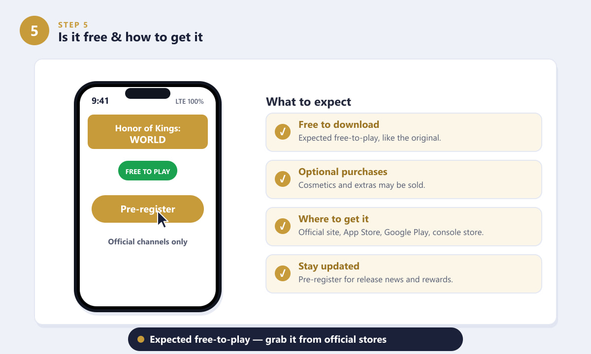 How to get Honor of Kings: World — expected free-to-play with pre-registration on official stores