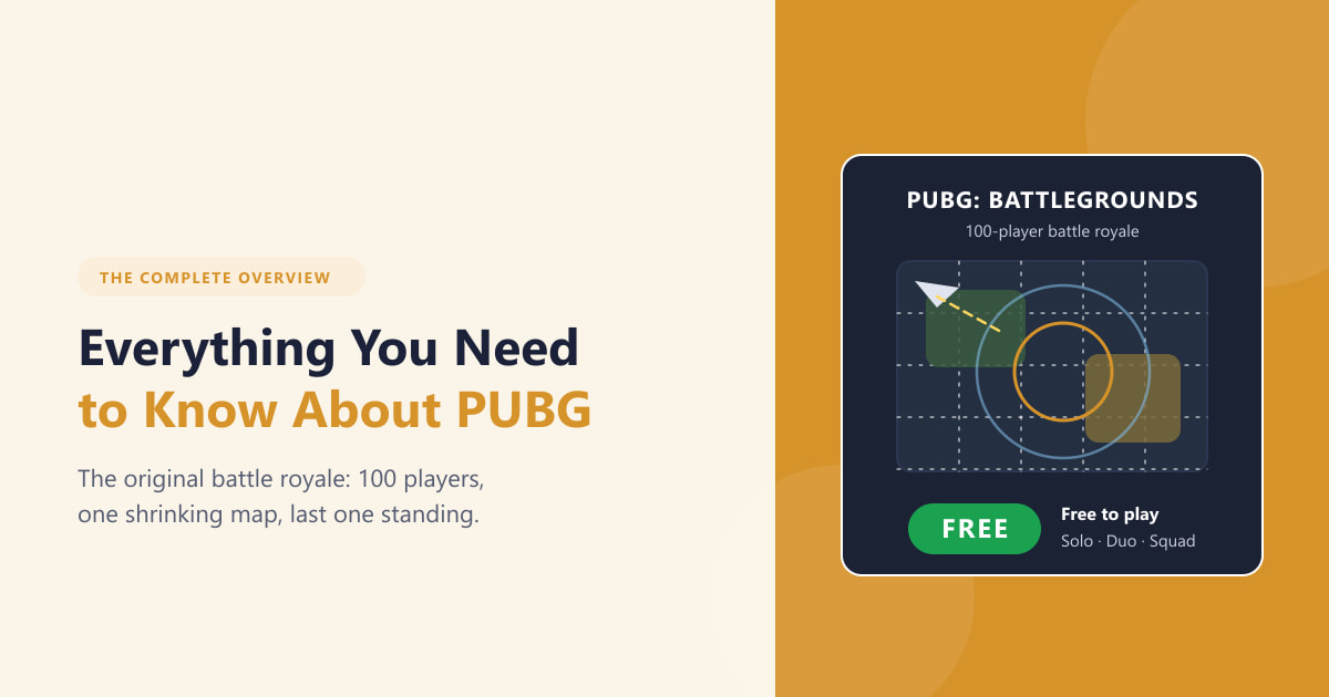 Everything You Need to Know About PUBG: Battlegrounds (2026)