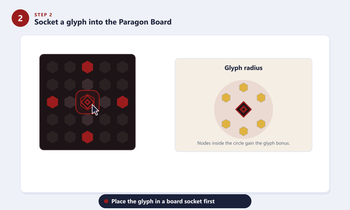 Socketing a glyph into a Paragon Board socket in Diablo 4 with its bonus radius shown