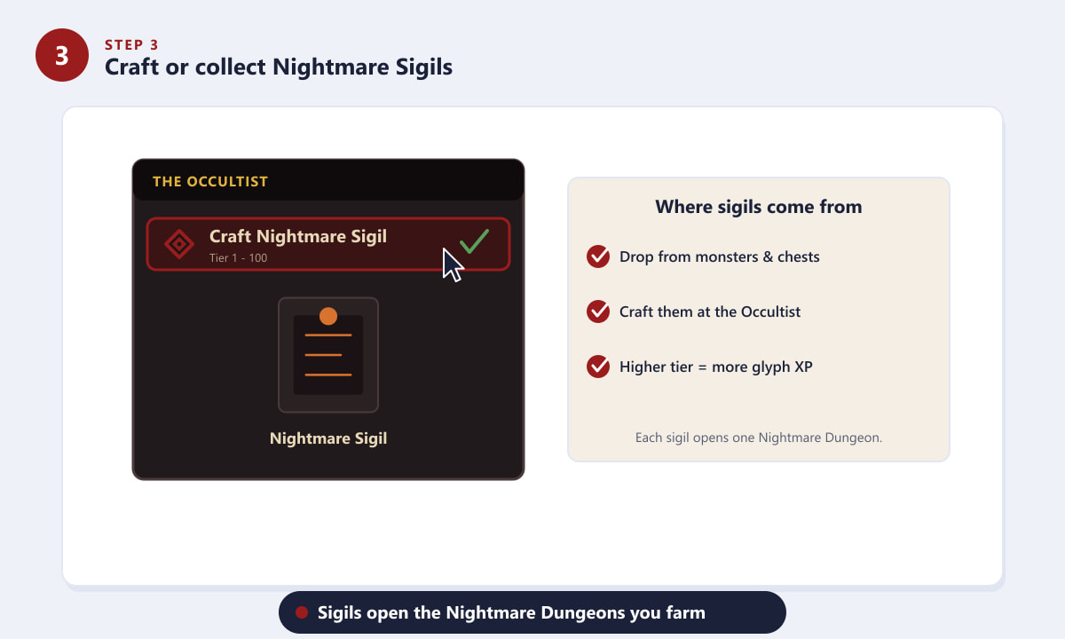 Crafting Nightmare Sigils at the Occultist in Diablo 4 to open Nightmare Dungeons