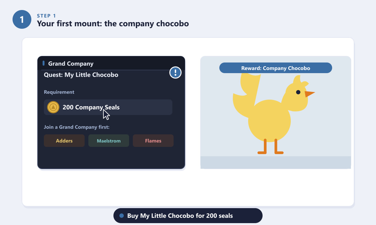 The My Little Chocobo mount quest in FFXIV requiring 200 Company Seals from your Grand Company