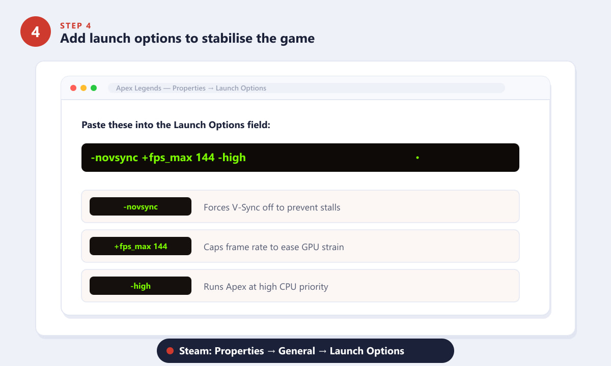 Adding Apex Legends launch options in Steam to fix crashing on PC