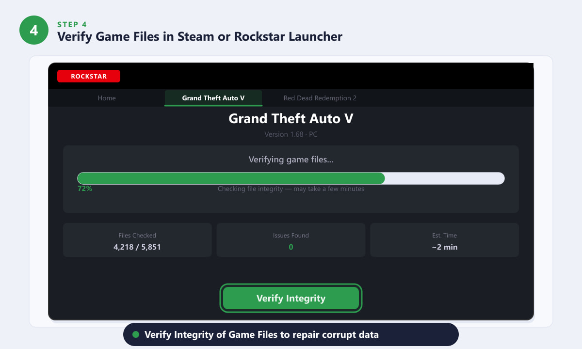 De integriteit van de GTA V-gamebestanden controleren in de Rockstar Games Launcher.