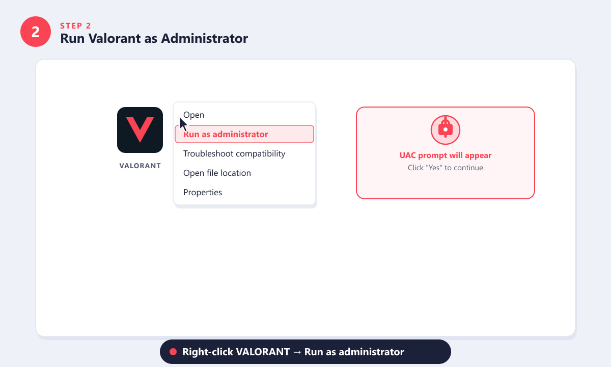 Valorantのショートカットを右クリックして管理者として実行する