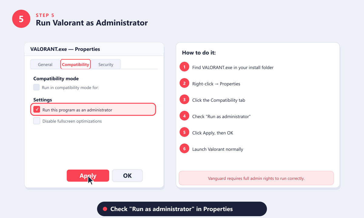Selezionare "Esegui questo programma come amministratore" nella scheda Compatibilità delle proprietà di VALORANT.exe