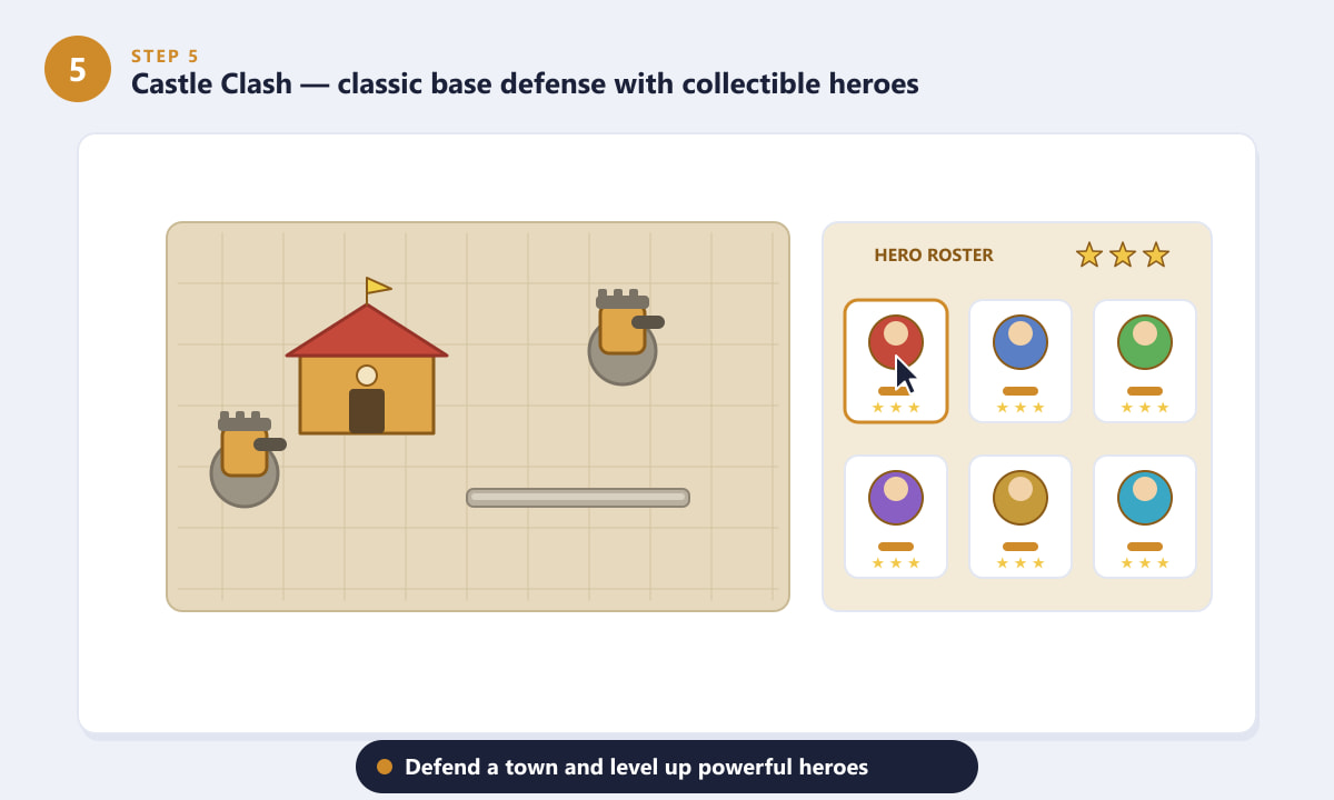 Defesa de base em Castle Clash com uma lista de heróis, um jogo semelhante a Clash of Clans.