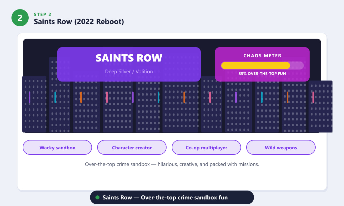 Saints Row 2022 reboot — colourful crime sandbox game similar to GTA 5