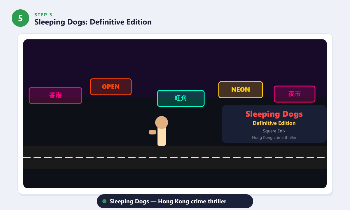 Sleeping Dogs Hong Kong neon streets — undercover crime game like GTA V