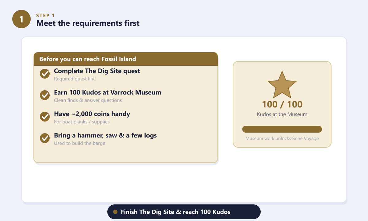 Fossil Island OSRS requirements: The Dig Site quest and 100 Kudos checklist