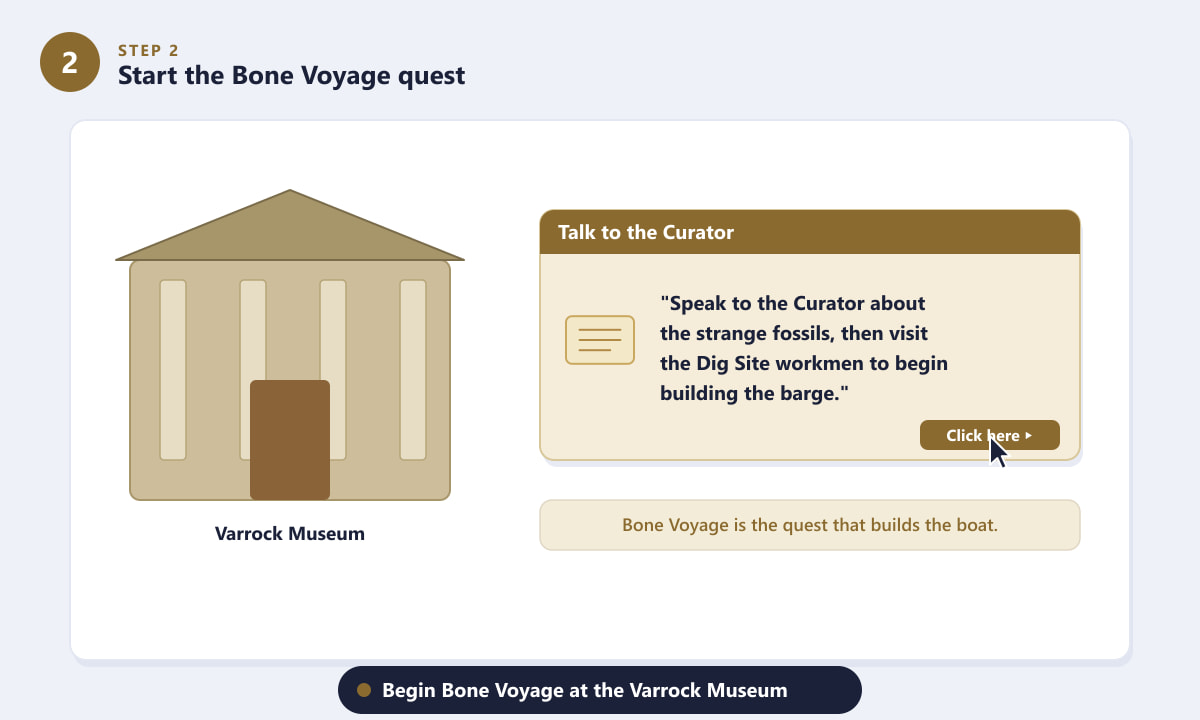 Starting the Bone Voyage quest by talking to the Curator at the Varrock Museum