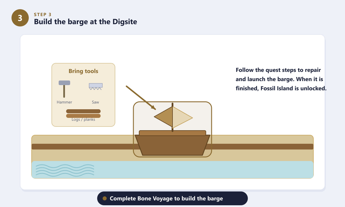 Building the barge at the Digsite during Bone Voyage in OSRS