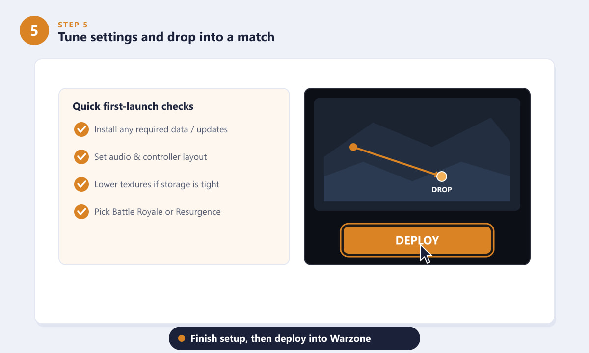 Adjusting first-launch settings and deploying into a Warzone match on PS4
