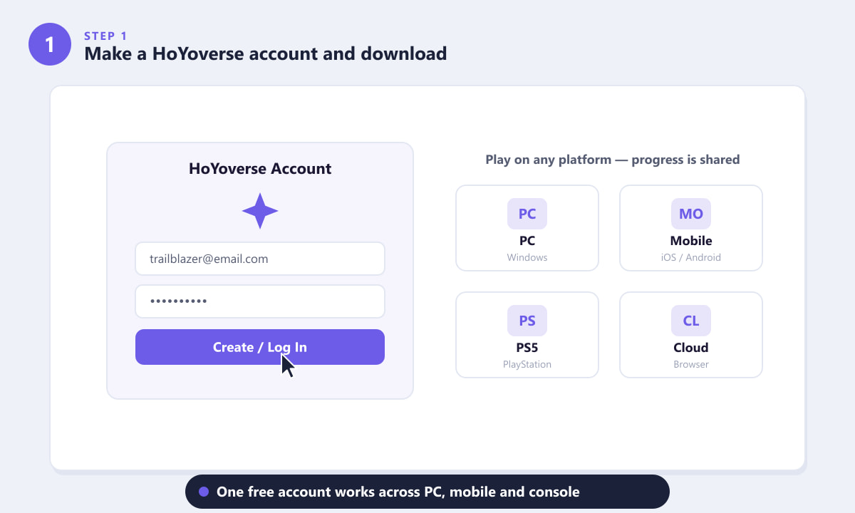 Creating a HoYoverse account and choosing a platform in the Honkai: Star Rail beginner's guide