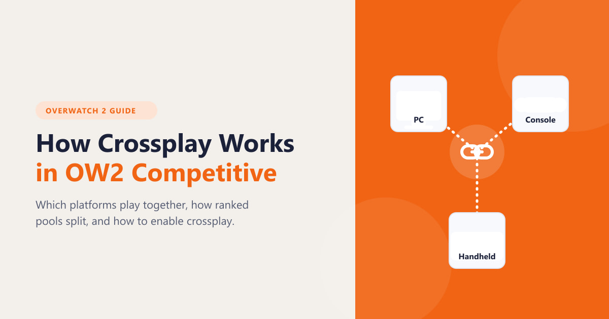 How Crossplay Works in Overwatch 2 Competitive (2026)