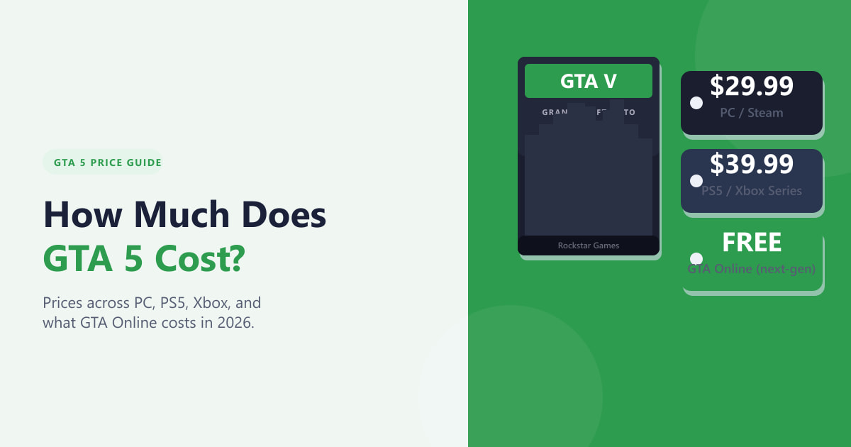 How Much Does GTA 5 Cost? (2026 Prices on Every Platform)