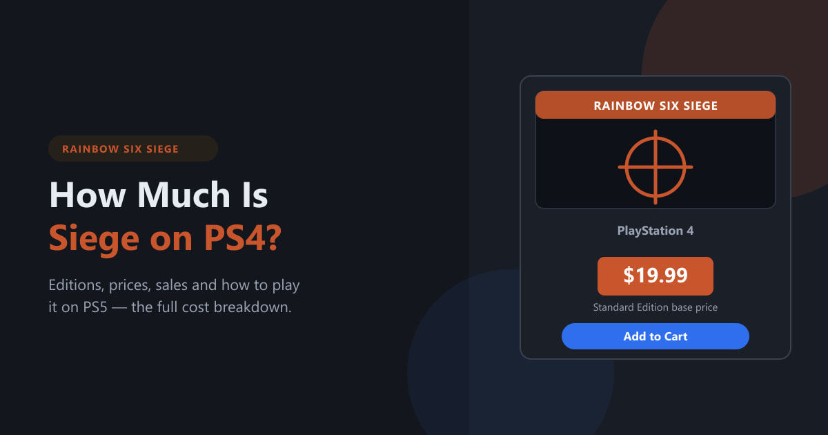How Much Is Rainbow Six Siege on PS4? (2026 Prices)