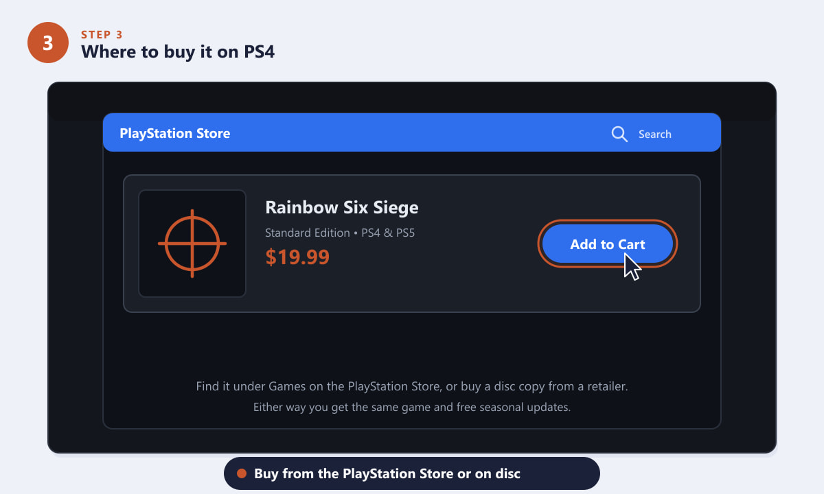 Buying Rainbow Six Siege on the PlayStation Store on PS4 with Add to Cart