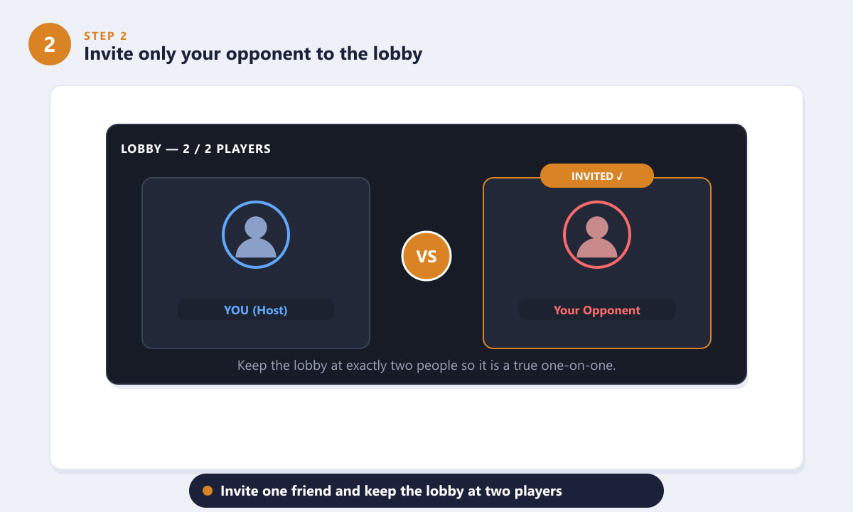 Een privé-lobby voor Warzone voor twee spelers, met de host en één uitgenodigde tegenstander.