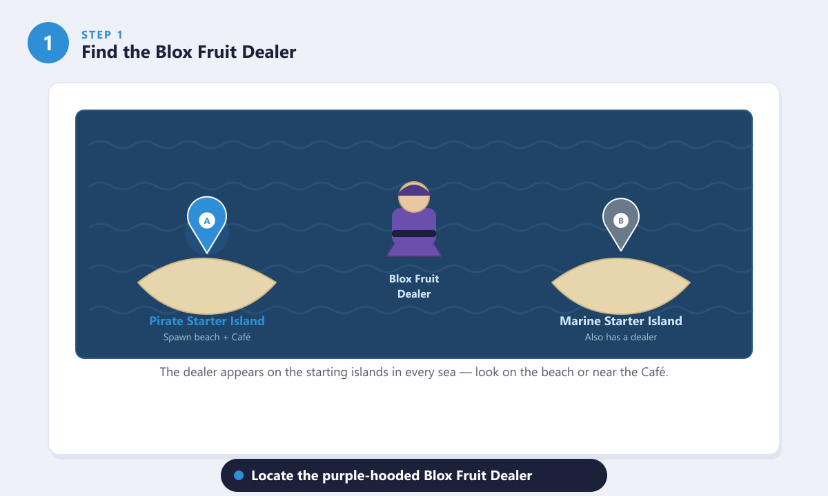 Map showing where to find the Blox Fruit Dealer in Blox Fruits on the starter islands